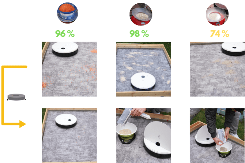 Das Saugtestergebnis wird übersichtlich in einer Tabelle dargestellt